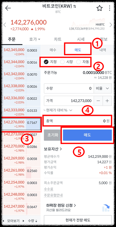 빗썸에서 비트코인 하는 법 8단계 매도하기