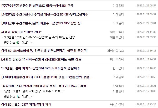 삼성SDI 뉴스, 공시