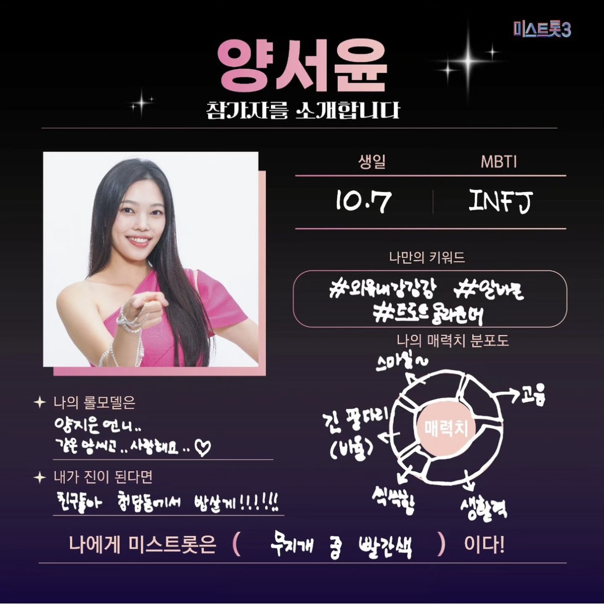 미스트롯3 투표하기