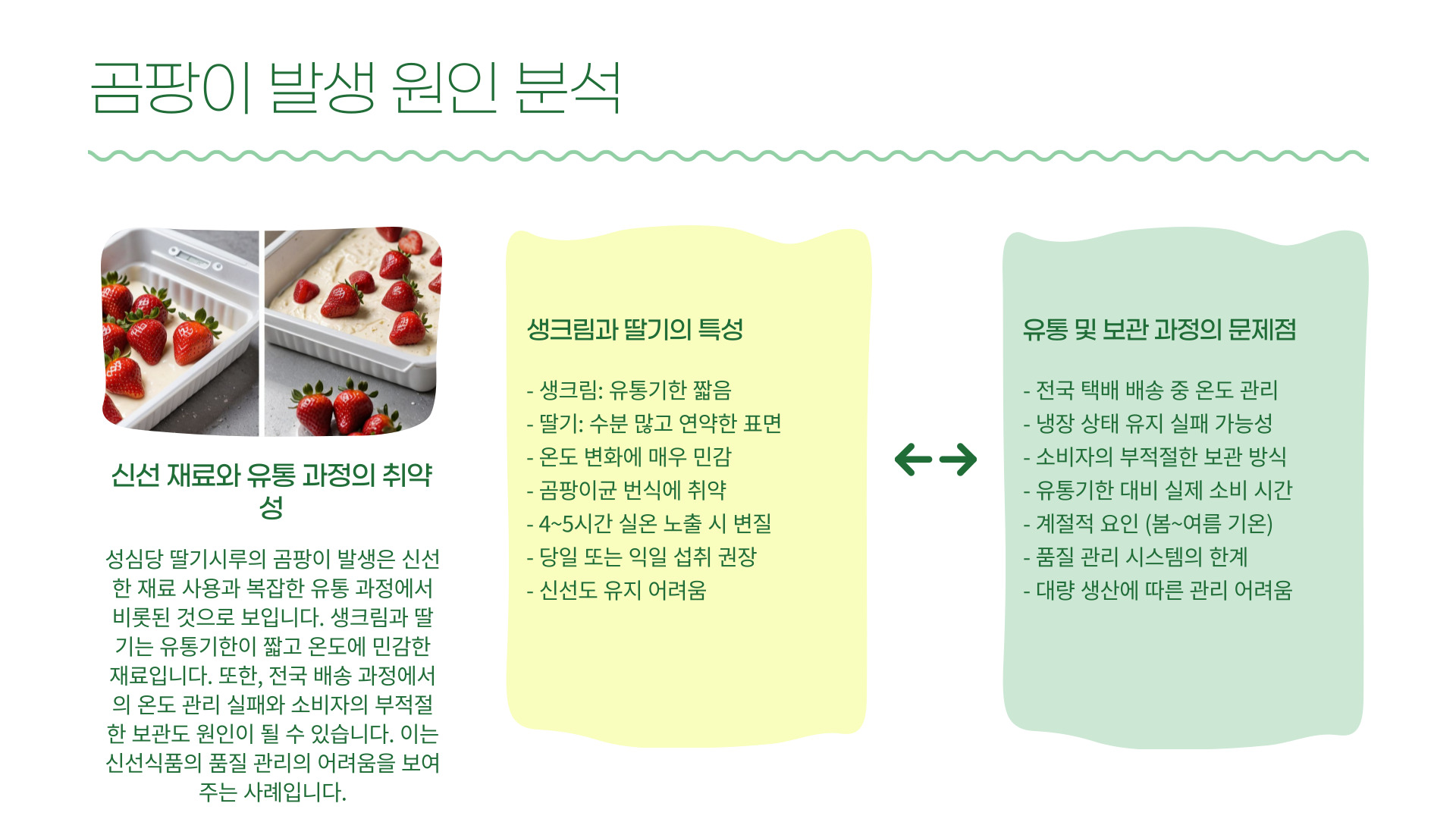 성심당 딸기시루 곰팡이