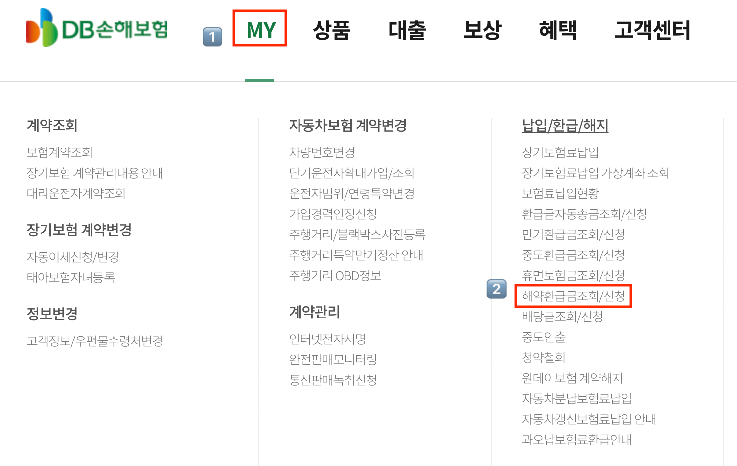 동부화재 운전자보험 해지