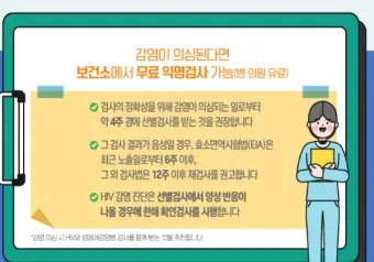 std 12종 검사 완벽 총정리종류 비용 등으로 검사항목_17