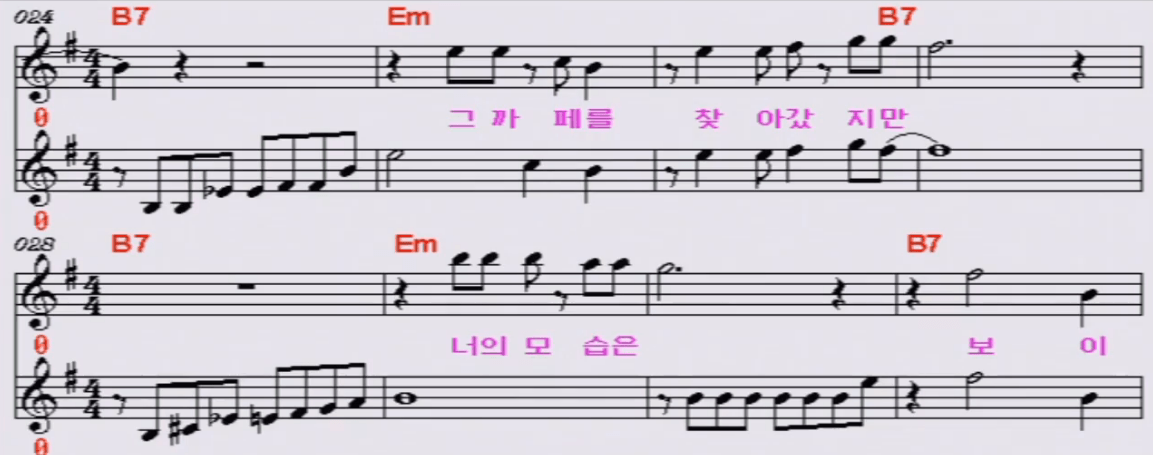 한혜진 너는 내 남자 악보