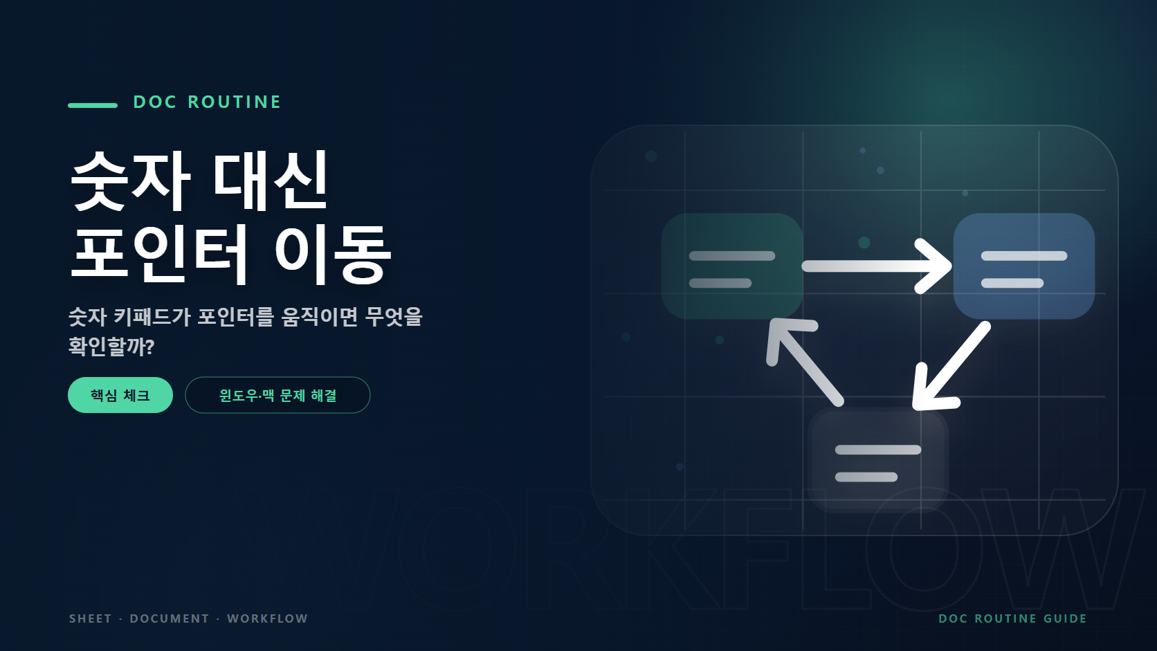 숫자 대신 포인터 이동 문구와 문제 확인과 해결 절차를 연결한 안내 그래픽 요소를 담은 윈도우&middot;맥 문제 해결 가이드 대표 이미지