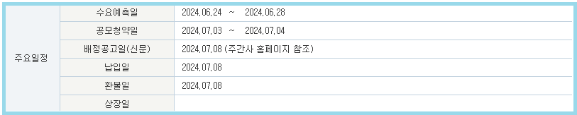 엑셀세라퓨틱스 공모일정