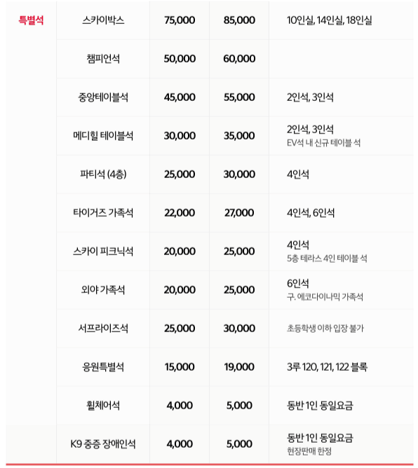 기아 타이거즈 경기 입장권 가격표