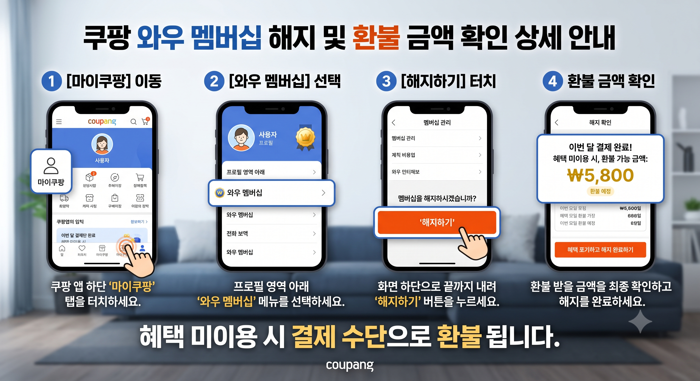 스마트폰 화면에서 쿠팡 와우 멤버십 해지 버튼을 누르고 환불 금액을 확인하는 상세한 과정 안내 이미지