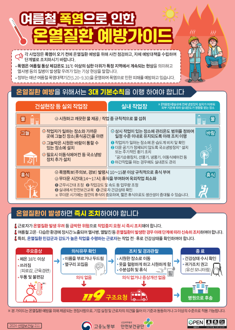 폭염 - 여름 역대급 무더위 , 온열질환 증상, 예방법