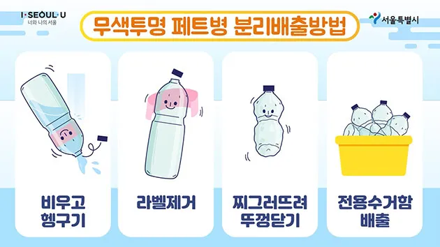 환경 위해 떼던 페트병 라벨 백지화 논란 총정리