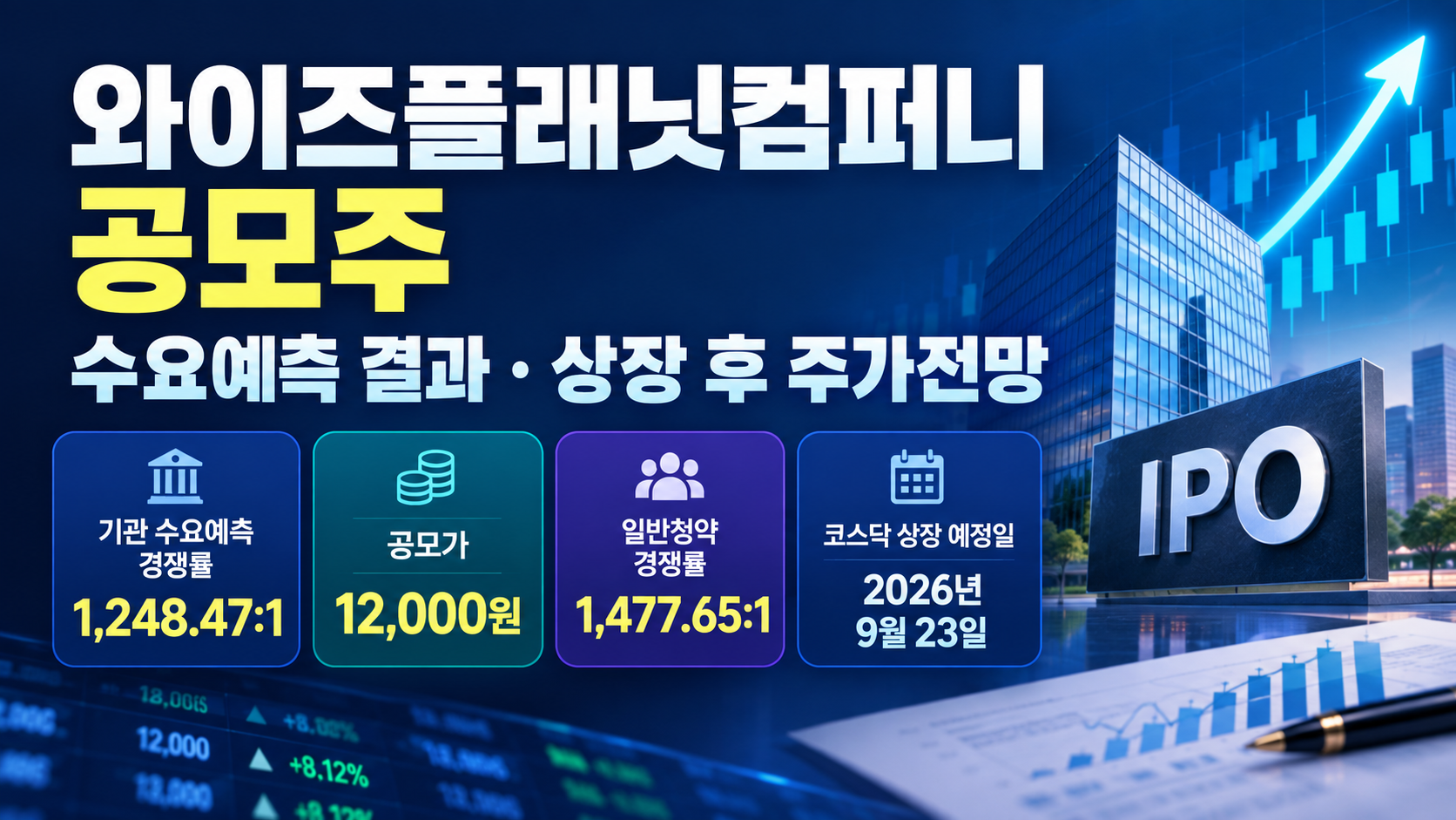 와이즈플래닛컴퍼니 공모주 수요예측결과 상장 후 주가전망