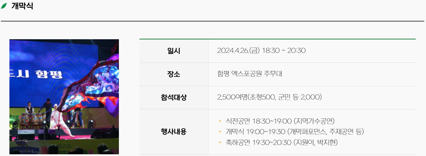 함평 나비축제