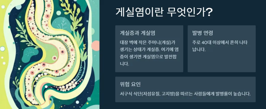 게실염-개요