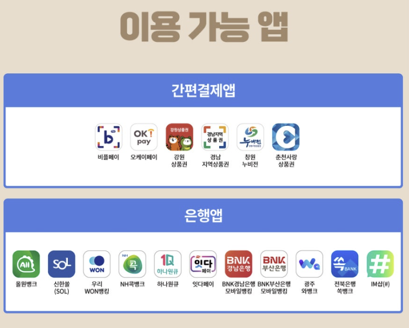 대한민국수산대전