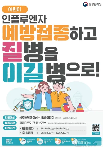 2024 독감 예방접종 가격 무료