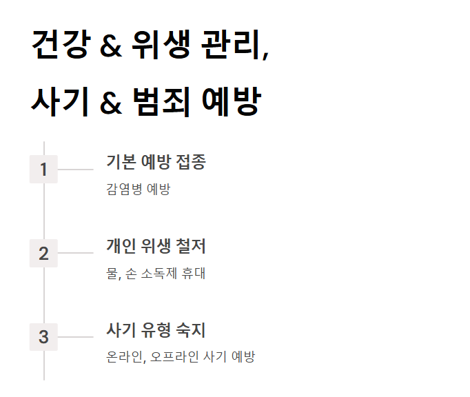 1인 여행 안전수칙 - 혼자 떠나도 든든한 자기 보호 메뉴얼