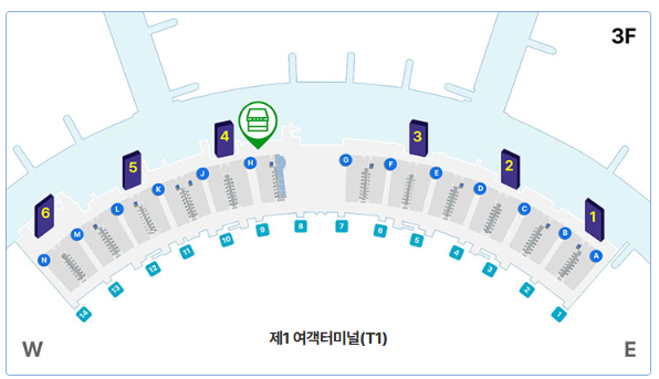 인천공항자동 출입국심사 인터넷등록 사전등록