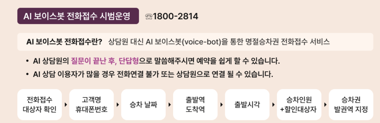 2026 srt 설 명절 승차권 전화접수 이용방법