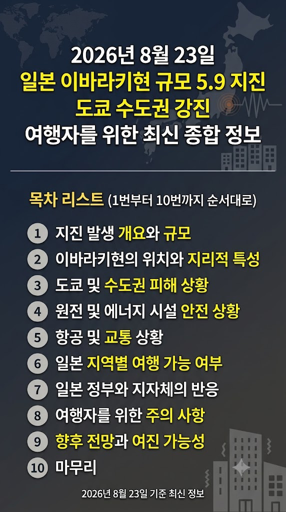 일본 지진 발생 규모, 이바라키현 위치, 도쿄 피해, 항공·교통 상황, 일본 지역 여행 가능 여부, 반응, 주의 사항 및 향후 전망
