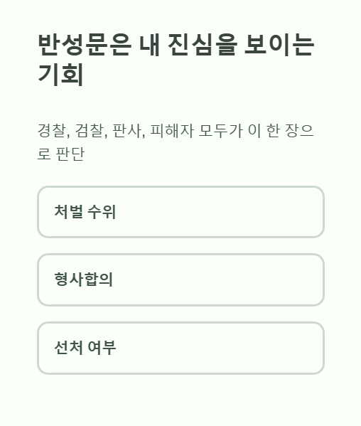 반성문은 내 진심을 보이는 기회