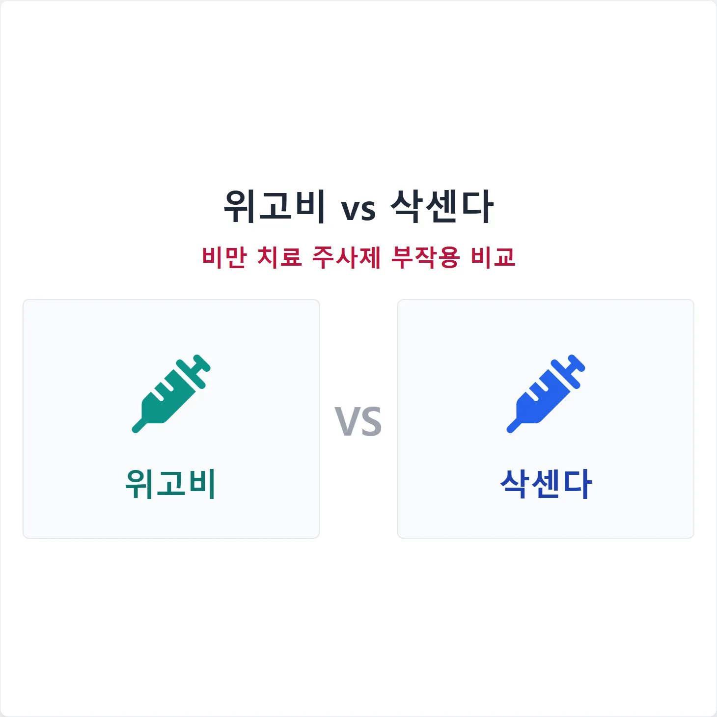 위고비와 삭센다, 비만 치료 주사제 부작용 비교