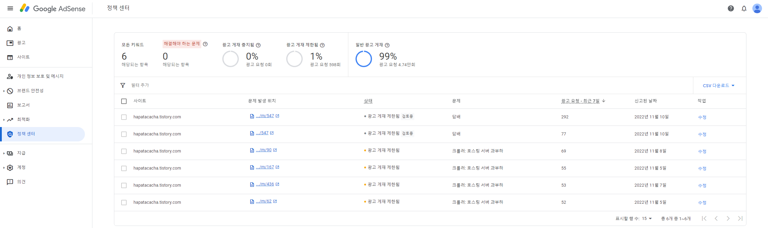 구글 애드센스 광고 게재 제한 검토