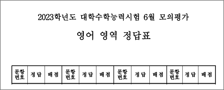 영어영역 정답