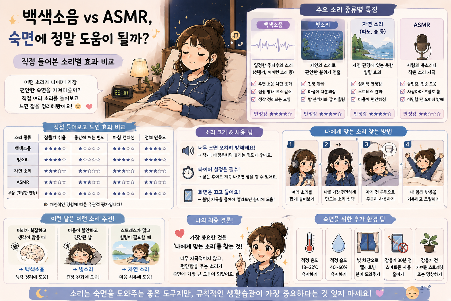 백색소음