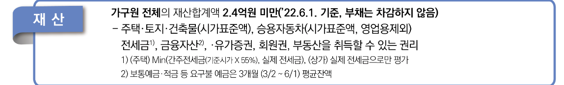 근로장려금 신청자격