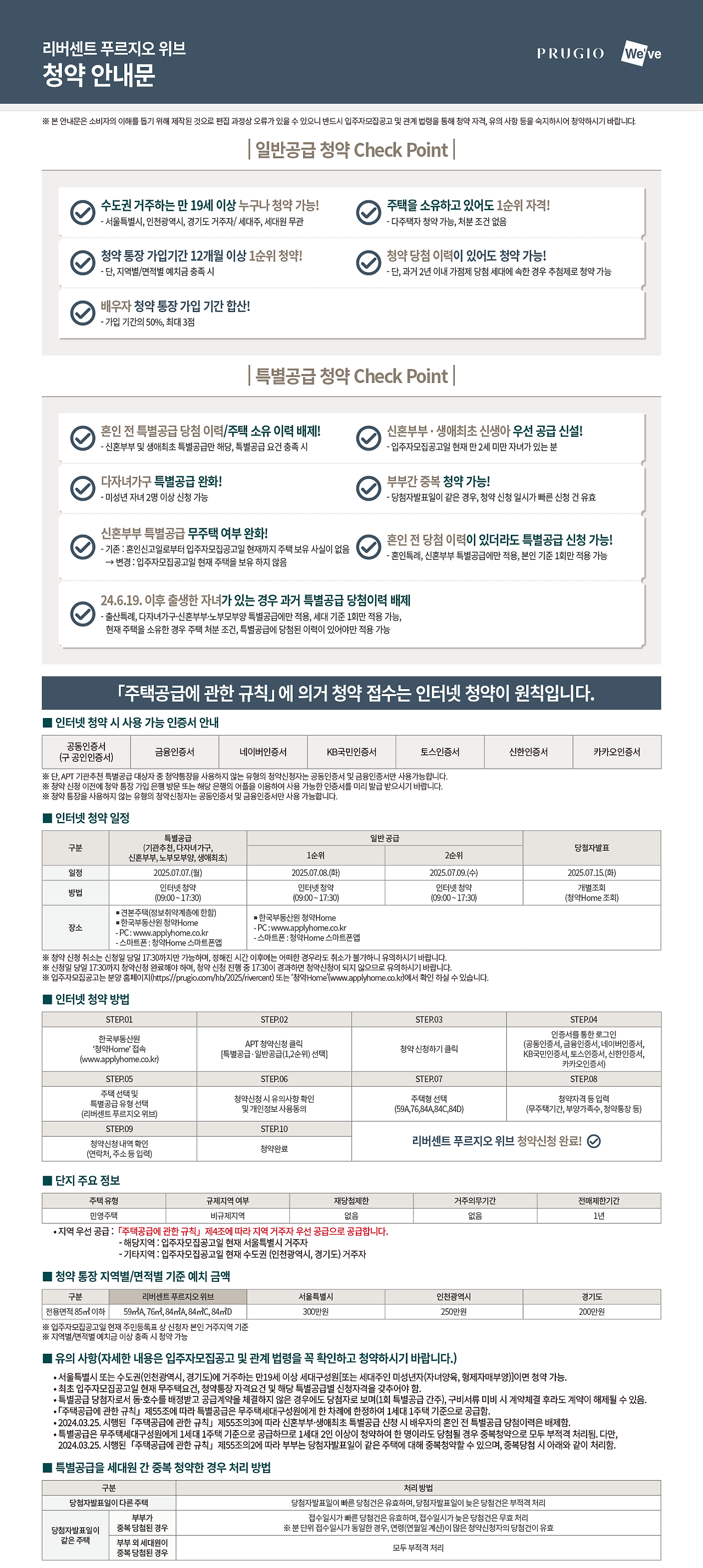 청약 포인트 체크