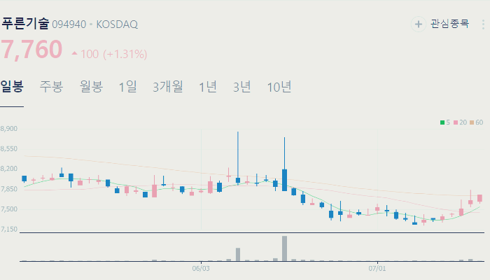 남북경협 관련주 대장주 테마주 수혜주 TOP5 : 철도