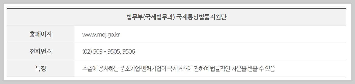 법무부 국제통상법률지원단 무료상담