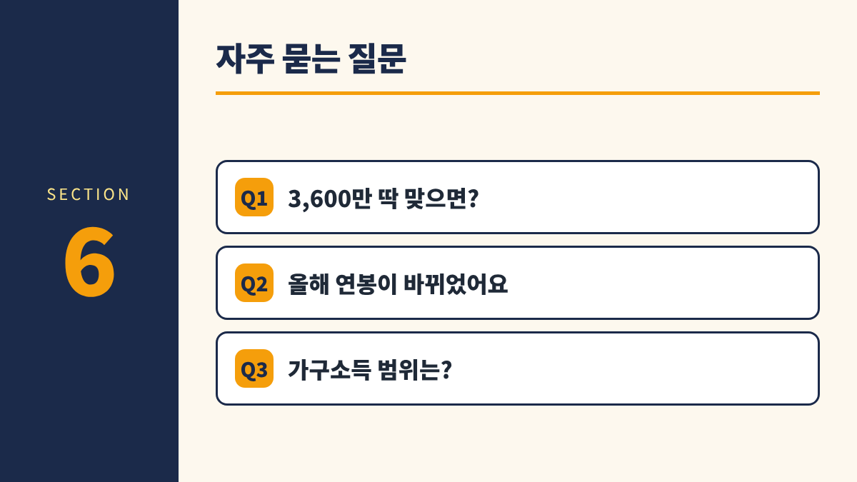 청년미래적금 연봉별 시뮬레이션 6. 자주 묻는 질문 - 3,600만 딱 맞으면?, 올해 연봉이 바뀌었어요, 가구소득 범위는?