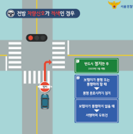 횡단보도 우회전 방법 총정리