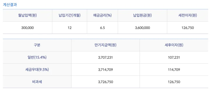 청년처음적금-만기시-이자-계산-신한은행