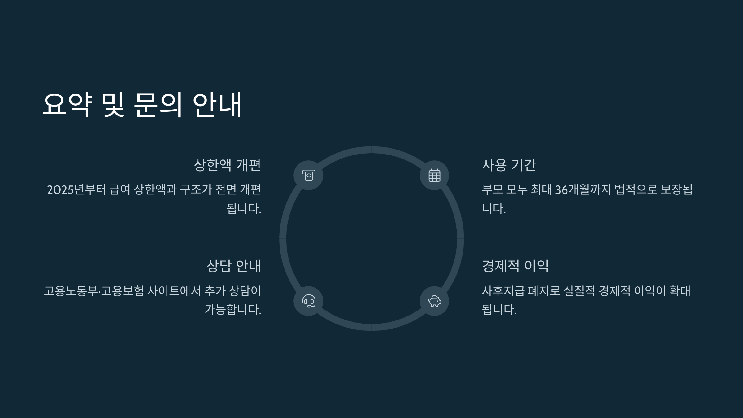 2025 육아휴직급여 신청하기, 신청 방법, 조건 총정리