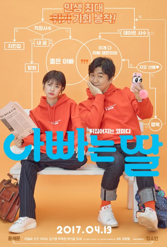 영화 '아빠는 딸', 처음부터 끝까지 요약 정리