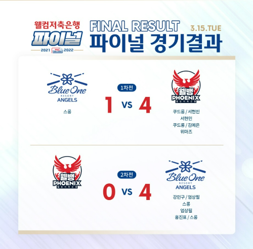 PBA 팀리그 포스트시즌 경기결과