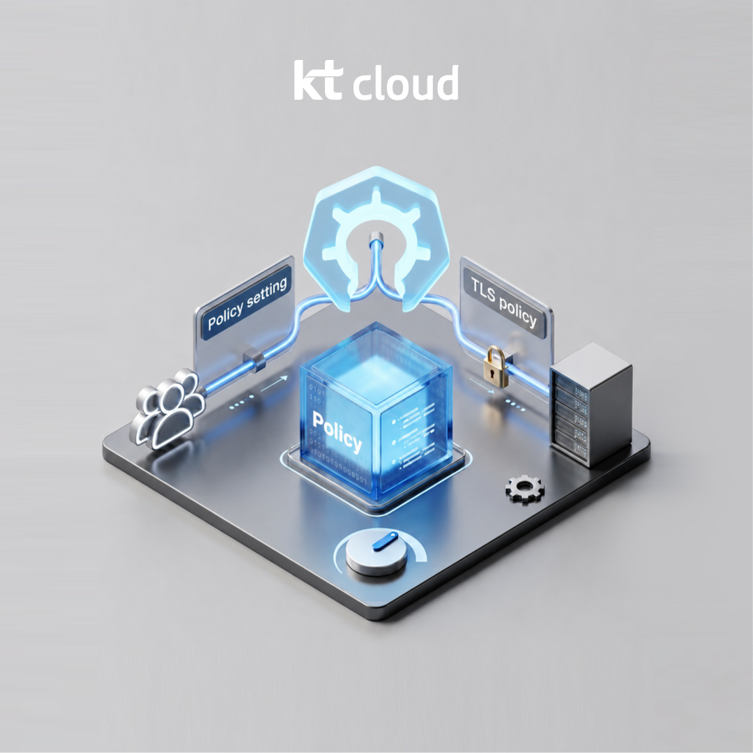 [기술분석] Kubernetes Gateway API에서 트래픽을 세밀하게 제어하는 Policy 객체 파헤치기