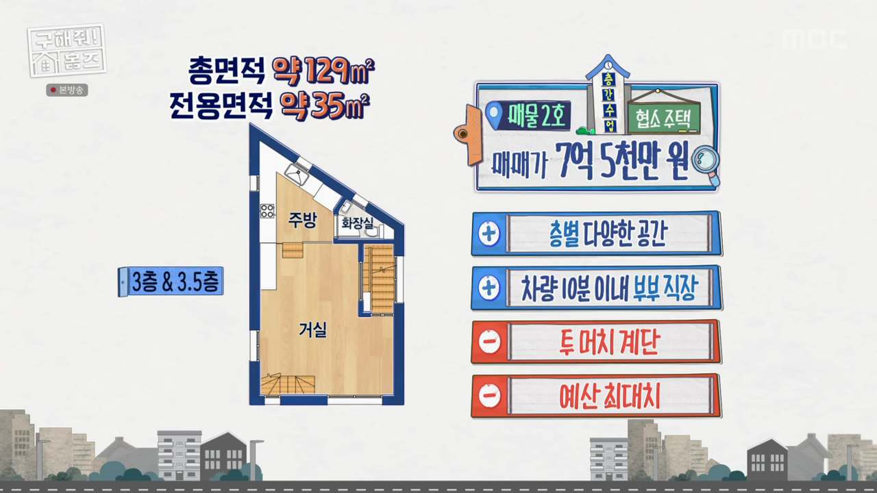 구해줘홈즈 층간수업 협소주택 강북 노원 94회 강북구 수유동 매매가 7억 5천만 원