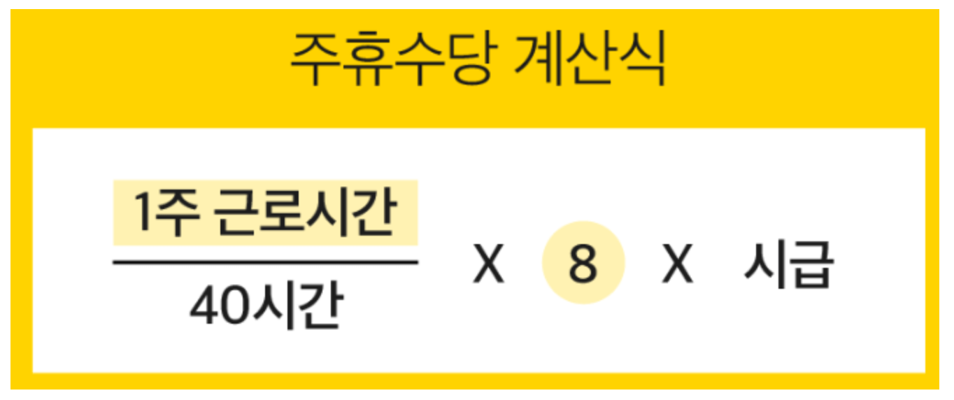 알바-주휴수당-계산기-조건-방법-총정리-주말-쿠팡-편의점
