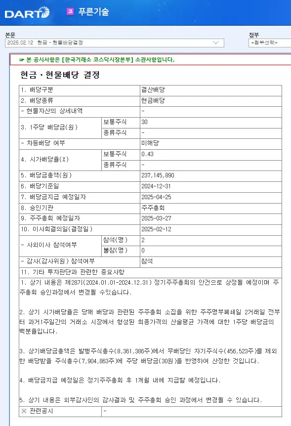 푸른기술(094940) 2025년 배당, 배당금, 배당일, 배당락일