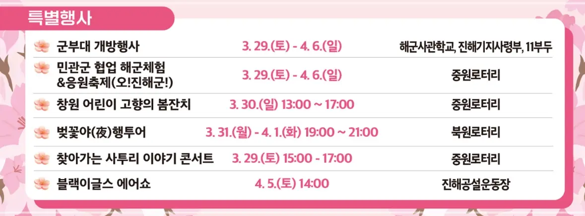 2025-진해-군항제-지도-셔틀버스-노선-행사-일정