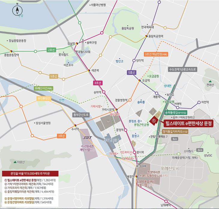 힐스테이트 문정