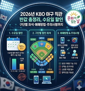2026년 KBO 야구 직관 반값 총정리, 수요일 할인 구단별 좌석&middot;예매방법&middot;주의사항까지