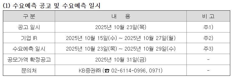 세나테크놀로지 공모주 일정