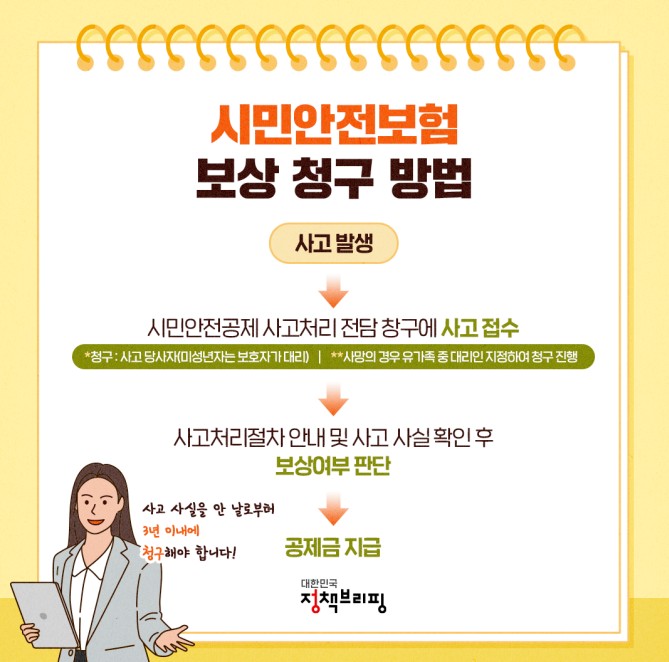 우리동네-무료보험-썸네일입니다