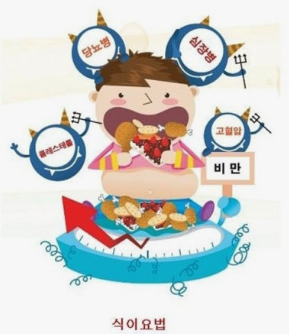 자녀 비만에 미치는 영향, 엄마가 아빠보다 훨씬 커 관련 이미지