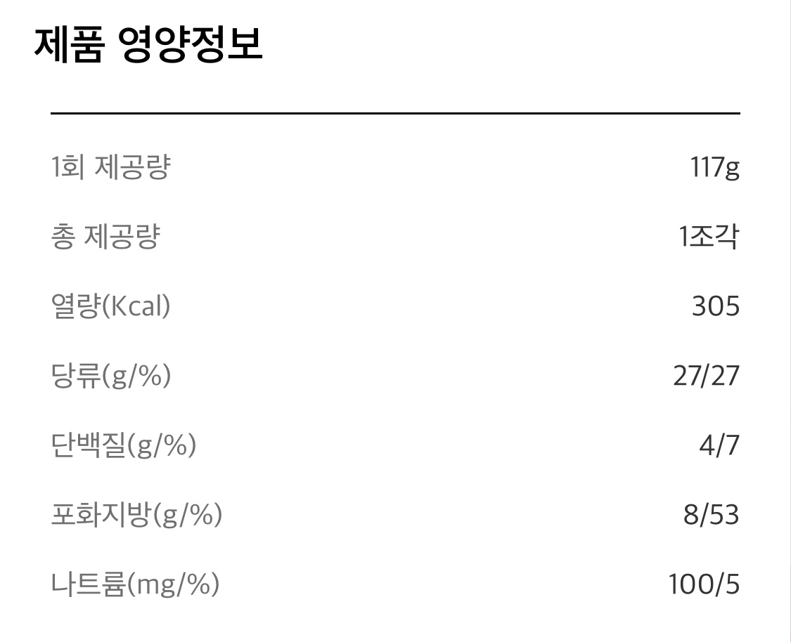 투썸 딸기생크림 케이크 영양정보