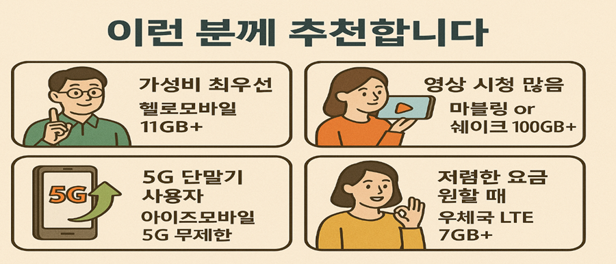 이런 분께 추천합니다