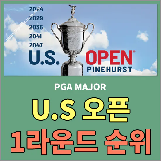 2024 US 오픈